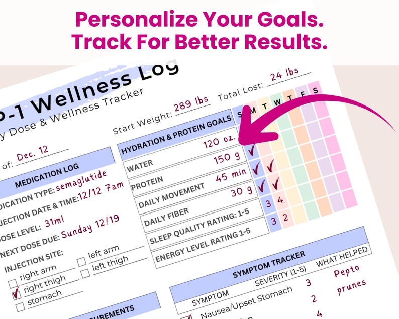 Weekly Weight Loss Tracker Progress Journal for GLP-1 Injections ...