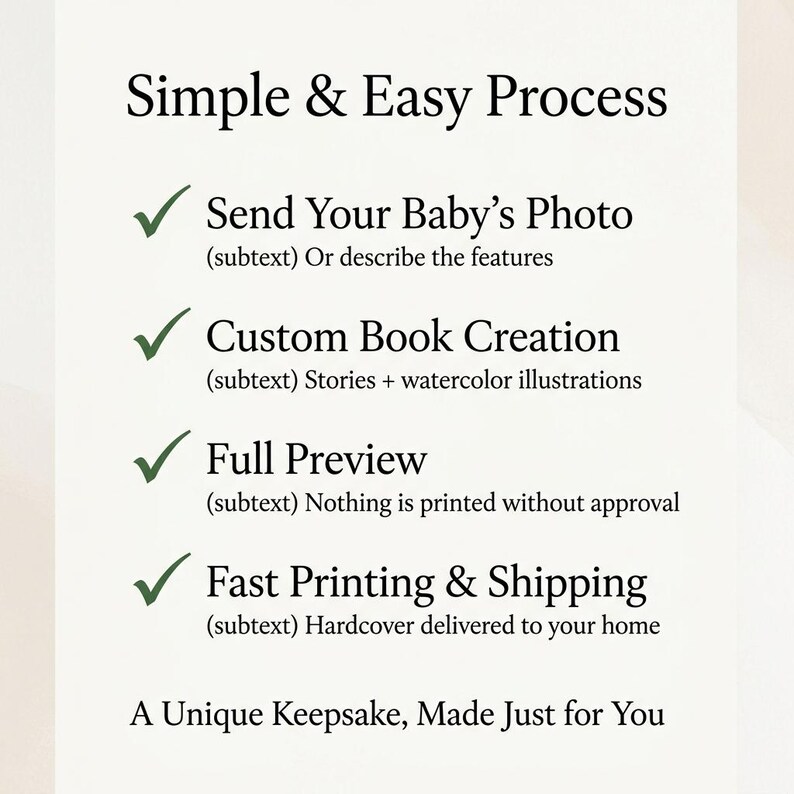 May include: A white background with black text detailing a simple process: Send Your Baby's Photo, Custom Book Creation, Full Preview, and Fast Printing & Shipping. Green checkmarks are next to each step.