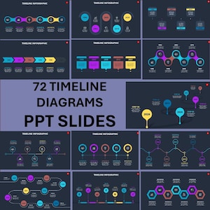 May include: A collection of 72 timeline diagrams in various designs. The diagrams are displayed on a dark background with colorful accents. The text "72 Timeline Diagrams PPT Slides" is prominently featured.