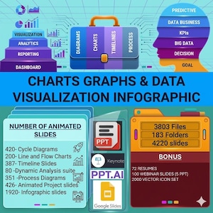 May include: Infographic with a blue and purple color scheme, featuring data visualization elements. Includes a briefcase graphic with "Diagrams," "Charts," and "Timelines" labels. Text includes "Charts Graphs & Data Visualization Infographic."