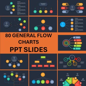 May include: A collection of 80 general flow chart PPT slides. The slides feature various infographic designs with circles, lines, and text. The color palette includes orange, blue, green, and yellow on a dark background. The text "80 GENERAL FLOW CHARTS PPT SLIDES" is prominently displayed.