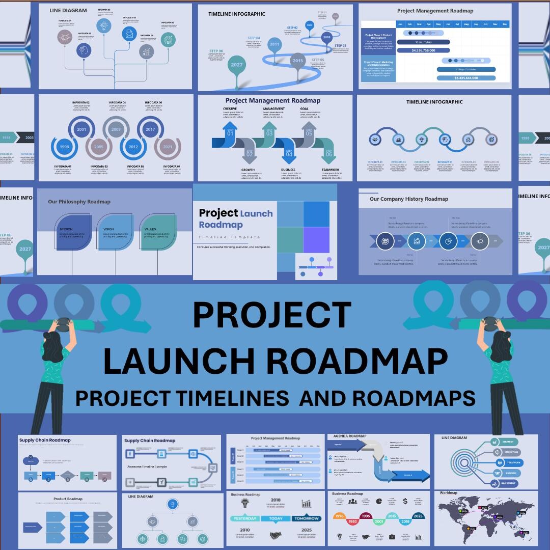 Project Launch Roadmap Powerpoint Template | Business Strategy Timeline ...