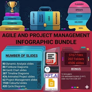 May include: An infographic bundle for agile and project management, featuring a gold trophy, a briefcase, and a human head silhouette. The bundle includes slides, diagrams, and bonus materials like resumes and vector icons. The text includes "Agile and Project Management Infographic Bundle".