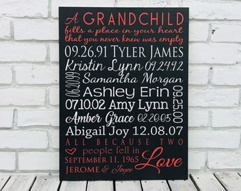 christmas gift grandparent gift grandparents gift grandma gift personalized gift grandparent gifts gift for grandparent grandpa gift - Grandparents Gifts For Christmas christmas gift grandparent gift grandparents gift grandma gift personalized gift grandparent gifts gift for grandparent grandpa gift - Grandparents Gifts For Christmas