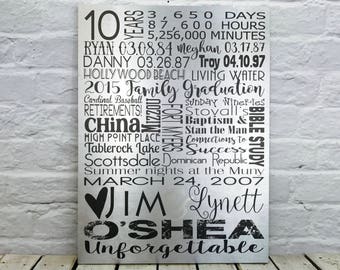 10 Year Anniversary Gifts for Him, Word Art, Metal Wall Art, Tin  Anniversary Gift, Anniversary Gifts by Year, Subway Sign 