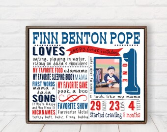 Personalized 1st Birthday Milestone Sign | Photo Keepsake