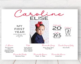 Personalized 1st Birthday Stats Sign | Photo Milestone Board