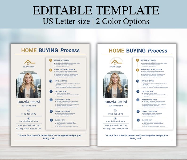 May include: Two editable real estate templates on US Letter size paper. Each template features a realtor's photo, contact information, and a "Home Buying Process" guide. The templates are in two colour options.