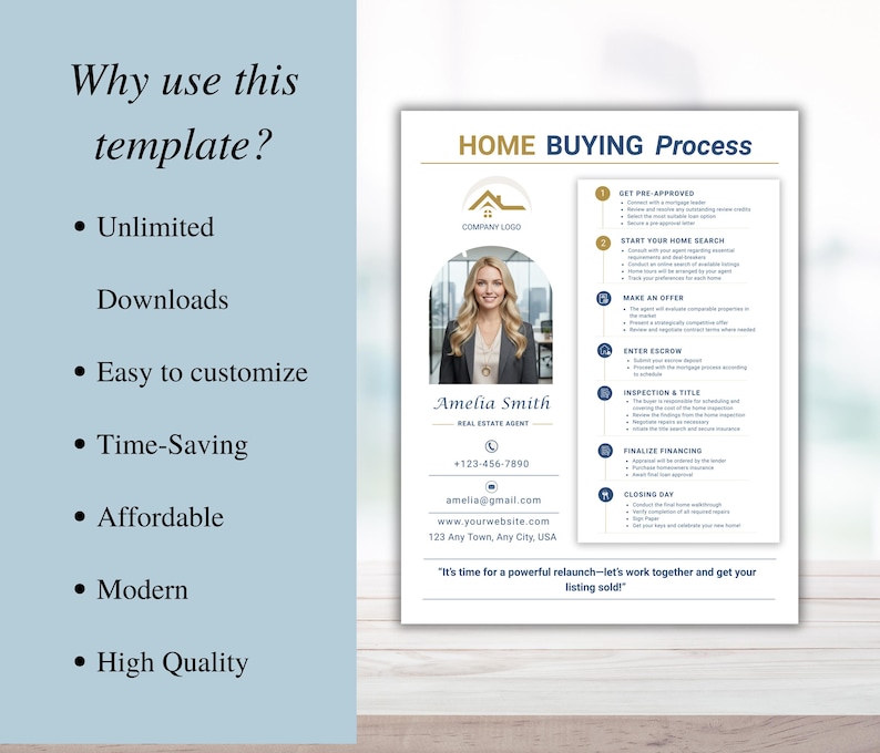 May include: A real estate template with the text "Home Buying Process" and a photo of Amelia Smith, Real Estate Agent. The template includes a list of steps, contact information, and the phrase "It's time for a powerful relaunch - let's work together and get your listing sold!"