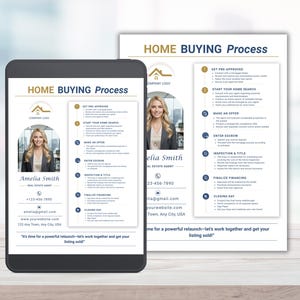 May include: A digital tablet and a printed document showing the "Home Buying Process." The design features a headshot of Amelia Smith, a real estate agent, and a step-by-step guide. The colour scheme is gold and blue.