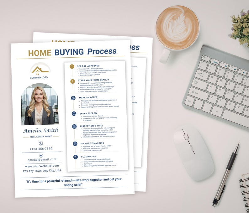 May include: White paper documents titled "HOME BUYING PROCESS" with a real estate agent's details. A cup of coffee, a keyboard, a mouse, and a pen are on the white surface. The documents outline the home buying steps.