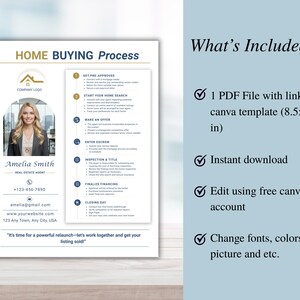 May include: A real estate marketing template with the text "HOME BUYING Process" and "Amelia Smith, Real Estate Agent." The document includes a photo of a woman and details the home buying steps. The template is 21.59 x 27.94 cm.