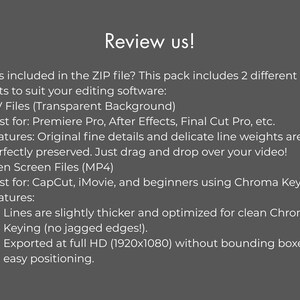 Puede incluir: Gr&aacute;fico gris oscuro con texto blanco. El texto dice "Review us!" y describe el contenido de un archivo ZIP, incluidos archivos MOV con fondos transparentes y archivos MP4 de pantalla verde para edici&oacute;n de video.