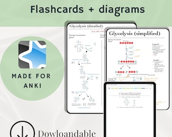 Glycolysis Study Pack: Visual Flashcards & Diagrams (Anki Deck Digital Download)