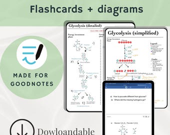 Glycolysis Study Pack: Visual Flashcards & Pathway Diagrams (Goodnotes Digital Download