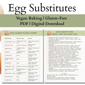 May include: A digital download chart titled "Egg Substitutes" for vegan and gluten-free baking. The chart lists egg alternatives like chia seeds, mashed banana, and applesauce, with amounts and best uses. A stack of eggs is in the background.