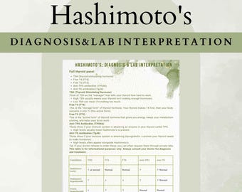 Hashimoto’s Diagnosis & Lab Interpretation for Women, TSH, Free T4, T3 ...