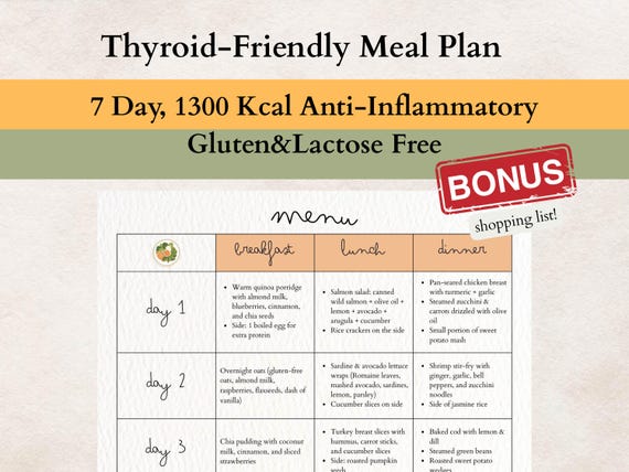 7-Day Meal Plan: Gluten And Dairy Free Thyroid Diet Hashimoto (Printable PDF)