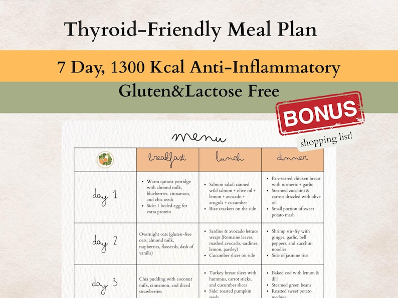 May include: A detailed meal plan titled "Thyroid-Friendly Meal Plan" with a 7-day, 1300 Kcal anti-inflammatory, gluten and lactose-free menu. The menu includes breakfast, lunch, and dinner options, with a bonus shopping list.