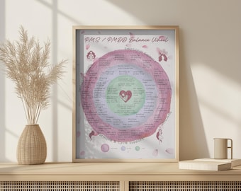 PMS/PMDD Harmony Wheel: Ratgeber Hormon-Balance für Frauen (Download PDF)
