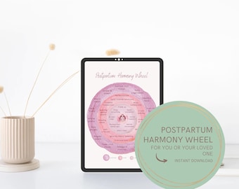 Postpartum Recovery Poster Guide for New Mom, Watercolor Download PDF