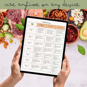May include: A tablet displaying a weekly menu with breakfast, lunch, and dinner options. The tablet is held by hands, surrounded by various foods like nuts, meat, and vegetables. The text "use anytime on any device" is at the top.