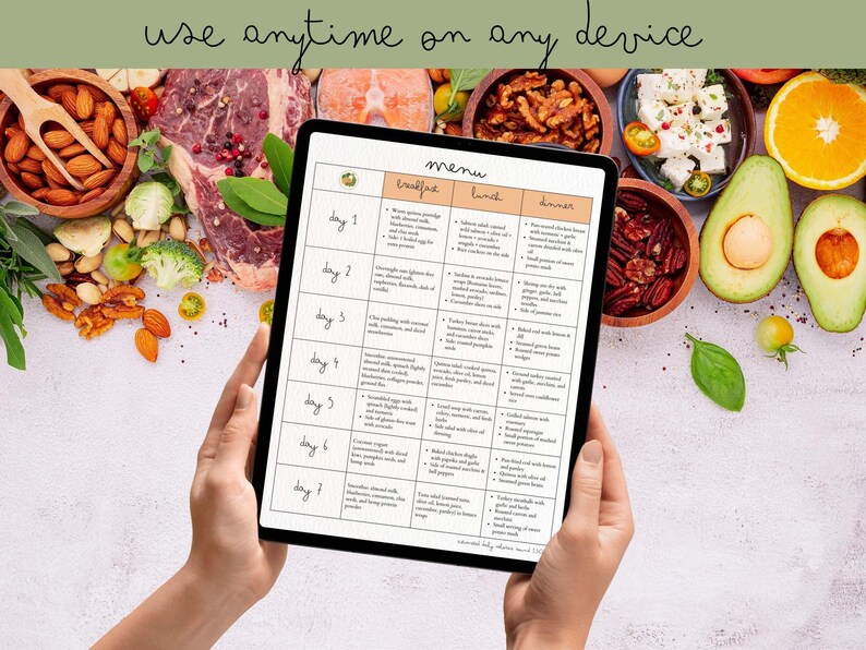 May include: A tablet displaying a weekly menu with breakfast, lunch, and dinner options. The tablet is held by hands, surrounded by various foods like nuts, meat, and vegetables. The text "use anytime on any device" is at the top.
