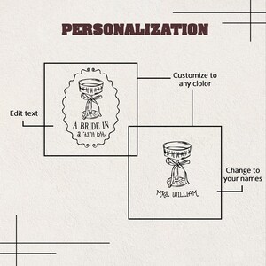 May include: An image with the word "PERSONALIZATION" at the top. It features two illustrations of a champagne glass with a bow. One says "A BRIDE IN a 'tini bit" and the other says "MRS. WILLIAM". The image suggests customization options.
