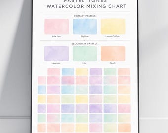 Tabela mieszania akwareli w odcieniach pastelowych – wydruk artystyczny – nowoczesny, jasnoróżowy i błękitny