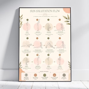 Può includere: Un poster incorniciato intitolato "Sun Salutation Flow" mostra una serie di posizioni yoga in uno stile minimalista. Il poster presenta una combinazione di colori pesca chiaro e verde con illustrazioni e testo che descrivono ogni posa. Il poster è appoggiato a un muro bianco e un pavimento in legno.