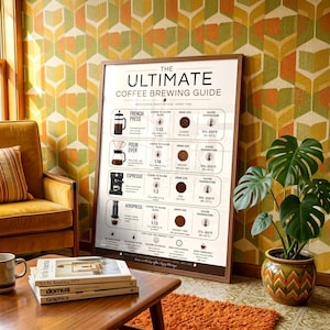 Puede incluir: Un póster de pared enmarcado titulado The Ultimate Coffee Brewing Guide, que presenta diagramas instructivos para métodos de prensa francesa, vertido, espresso y Aeropress, incluyendo proporciones de café, molienda y temperaturas en Fahrenheit.