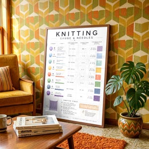 May include: A framed educational poster titled KNITTING GAUGE & NEEDLES featuring a colour-coded chart that lists yarn weights, metric needle sizes, US needle sizes, and stockinette gauge measurements, with a small illustration of a knitted swatch.