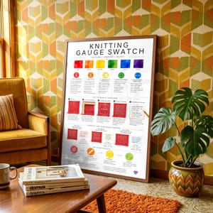 May include: A white instructional poster titled KNITTING GAUGE SWATCH featuring colourful icons, text, and diagrams explaining how to measure, compare, and adjust knitting gauge. The poster includes a 10 cm by 10 cm square measurement guide.