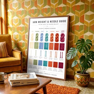 May include: A framed yarn weight and needle guide poster featuring colour-coded yarn skeins, knitted swatches, and needle size recommendations ranging from lace to super bulky, with text detailing specific millimetre and US needle sizes.
