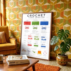 Könnte beinhalten: Ein gerahmtes Lehrplakat mit dem Titel Crochet Yarn Tension, das Diagramme und Text in Rot, Grün und Blau zeigt. Die Tabelle veranschaulicht Techniken für lockere, ausgeglichene und straffe Fadenspannung mit Maschenbeispielen und Anleitungen.