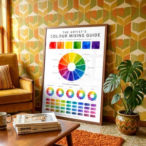 Könnte beinhalten: Ein gerahmtes Lehrplakat mit dem Titel The Artist's Colour Mixing Guide, das einen zentralen Farbkreis, kleinere Harmoniediagramme und Reihen von Aquarellfarbmustern in verschiedenen Farbtönen auf weißem Hintergrund zeigt.