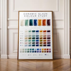 Ceramic Glaze Colour Study Poster, Pottery Studio Wall Art, Mineral Tones Glaze Chart Print, Modern Potter Reference Decor