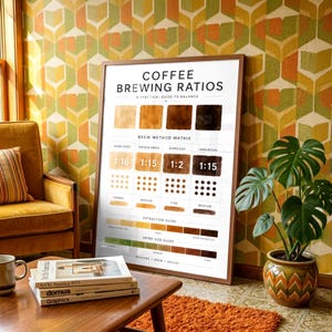 Pode incluir: Um cartaz educativo emoldurado intitulado Coffee Brewing Ratios, A Practical Guide to Balance. A impressão apresenta uma matriz de métodos de preparação com tons de café codificados por cores, proporções e guias de extração.