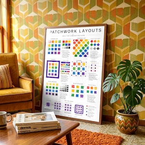 Op de afbeelding: Een ingelijste educatieve poster met de titel PATCHWORK LAYOUTS: QUILT TOP COMPOSITION GUIDE, met kleurrijke stervormige quiltblokdiagrammen, lay-outinstructies en technische ontwerpnotities in zwarte tekst op een witte achtergrond.