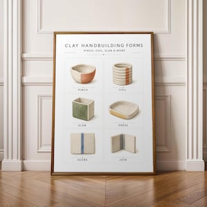 Clay Handbuilding Forms Guide Poster | Minimalist Pottery Techniques Wall Art