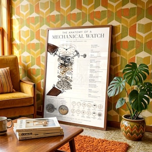 Könnte beinhalten: Ein gerahmtes Lehrplakat mit dem Titel The Anatomy of a Mechanical Watch, das eine Explosionszeichnung von Uhrenkomponenten, technische Beschriftungen und eine 12-Stunden-Komplikationstabelle auf cremefarbenem Grund mit Holzrahmen zeigt.