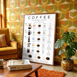 May include: A framed poster titled COFFEE BREWING GUIDE featuring six methods: pour over, French press, aeropress, moka pot, and cold brew. It includes illustrations of coffee makers, grind sizes, brew times, and tips for each brewing technique.