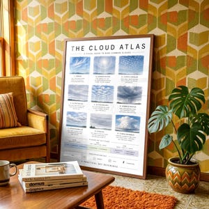 May include: A framed educational poster titled THE CLOUD ATLAS, featuring nine labelled photographs of cloud formations including cirrus, cirrostratus, and cumulonimbus, with a precipitation key and altitude guide printed on white paper.