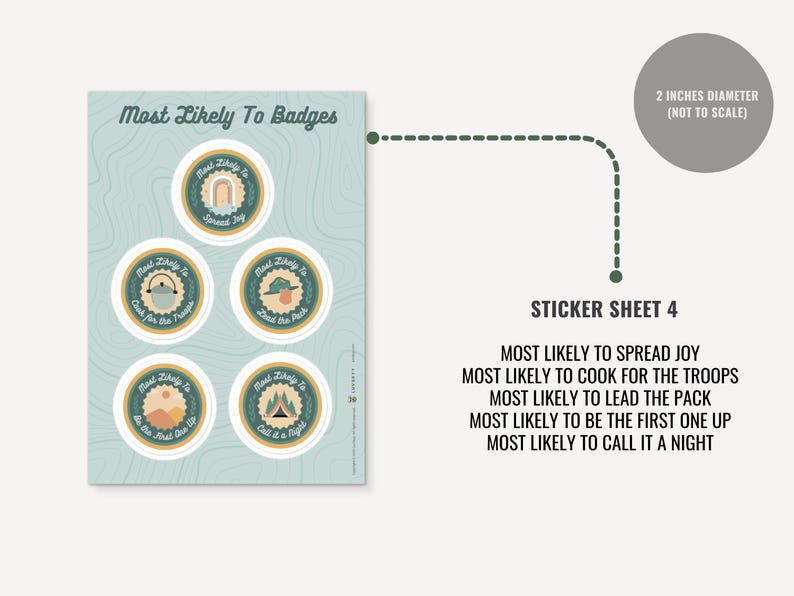 May include: A sticker sheet featuring five circular stickers with a 2-inch diameter, each displaying a unique graphic and text. The designs include phrases like Most Likely To Spread Joy, Cook for the Troops, Lead the Pack, and Call it a Night.