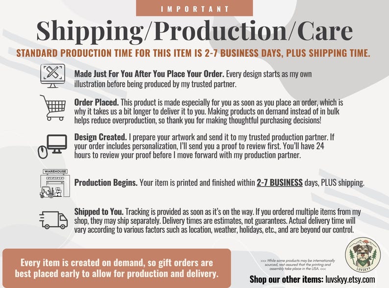 May include: An informational graphic titled IMPORTANT Shipping/Production/Care with icons for design, shopping cart, computer, warehouse, and delivery truck. It outlines the process from order placement to production and shipping, including a shop logo.