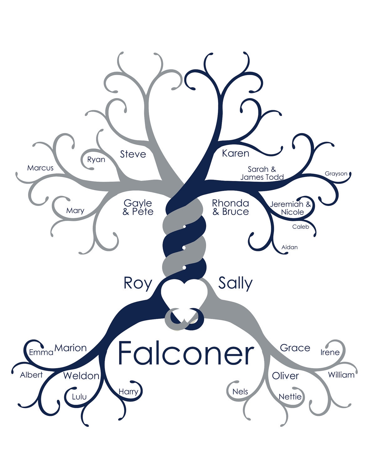 Modern Custom Family Tree | Etsy