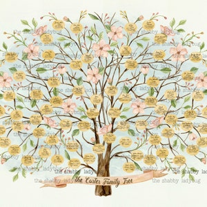 Watercolor Blank Family Tree DIY-you print and fill in the names Instant Download image 4