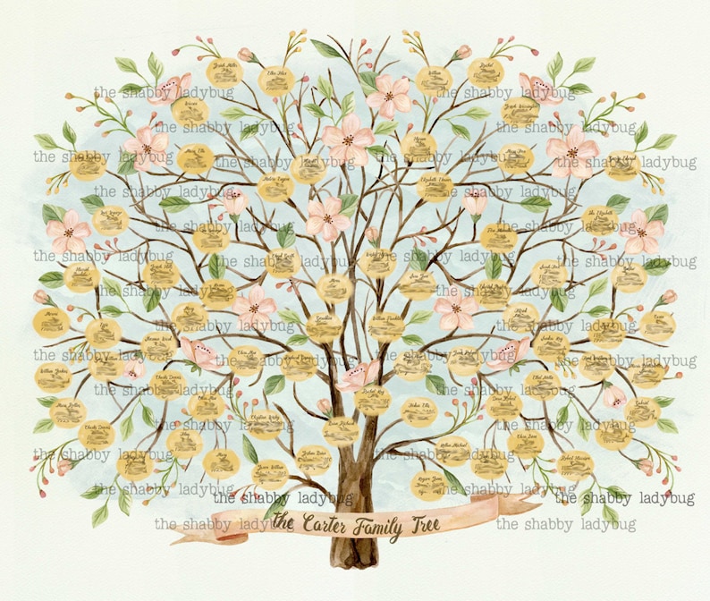 Watercolor Blank Family Tree DIY-you print and fill in the names Instant Download image 4