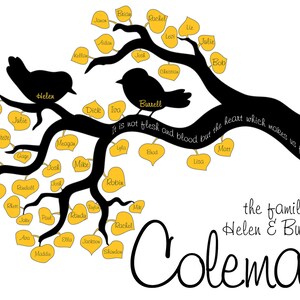 Personalized Bird Family Tree