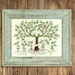 see more listings in the Family Trees (Custom) section